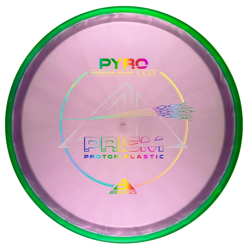 Axiom Pyro product photograph
